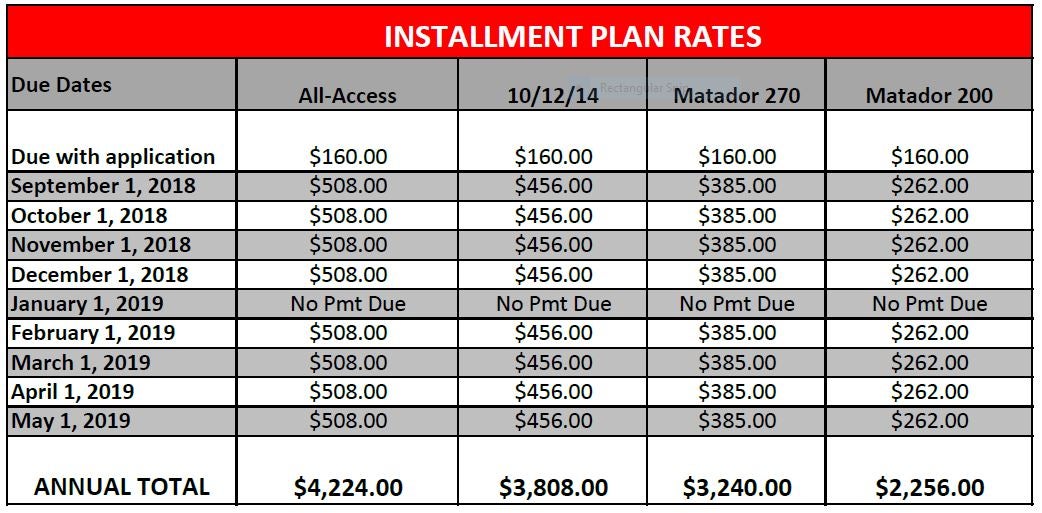 Meal Plan Rates & Due Dates California State University, Northridge